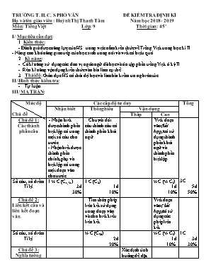 Đề kiểm tra định kì môn Tiếng Việt Lớp 9 - Năm học 2018-2019 - Huỳnh Thị Thanh Tâm (Có đáp án)